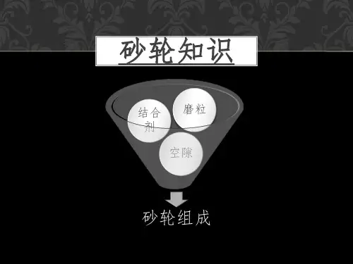 砂轮知识