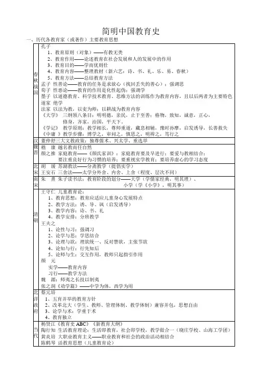 简明中国教育史