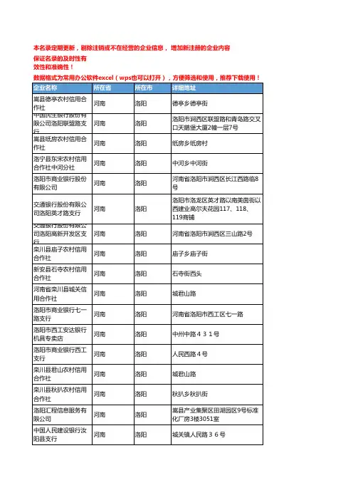 2020新版河南洛阳金融机构企业公司名录名单黄页联系方式大全211家