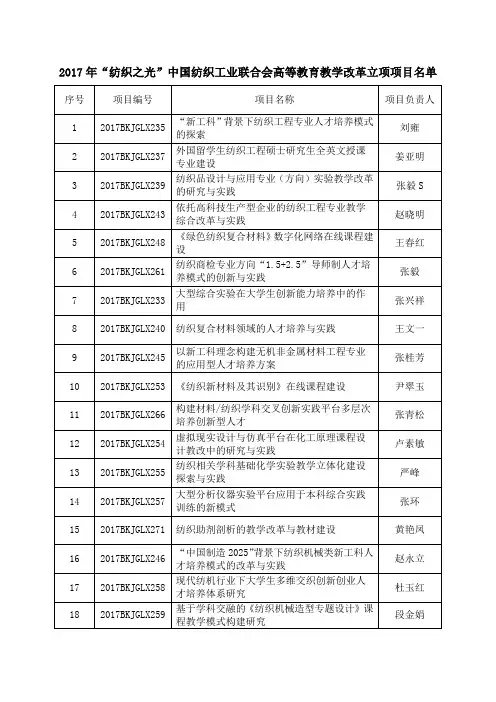 2017年纺织之光中国纺织工业联合会高等教育教学改革