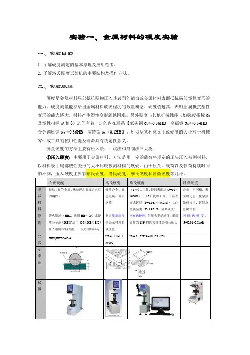 实验一 金属材料的硬度实验