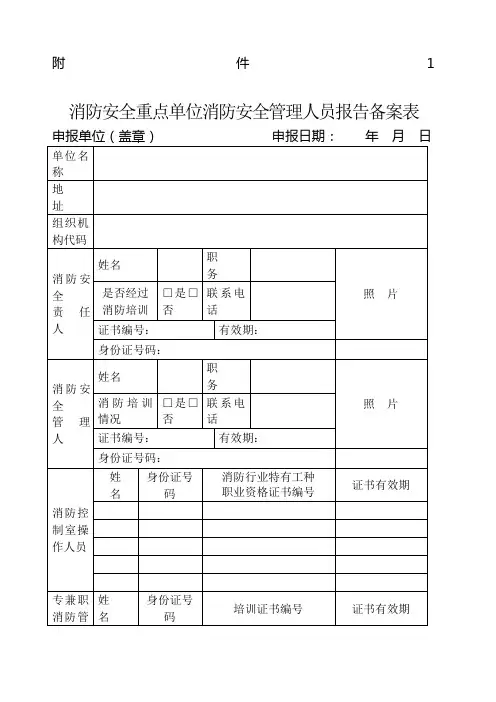 消防安全重点单位消防安全管理人员报告备案表