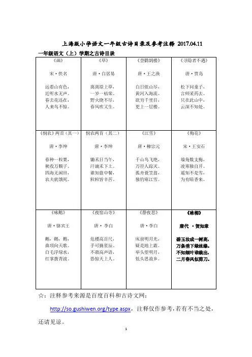上海小学语文一年级古诗目录及参考注释 2017.04.11