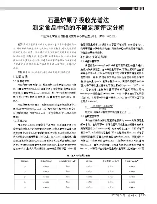 石墨炉原子吸收光谱法测定食品中铅的不确定度评定分析