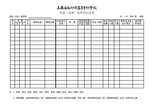 实验实训室使用记录表