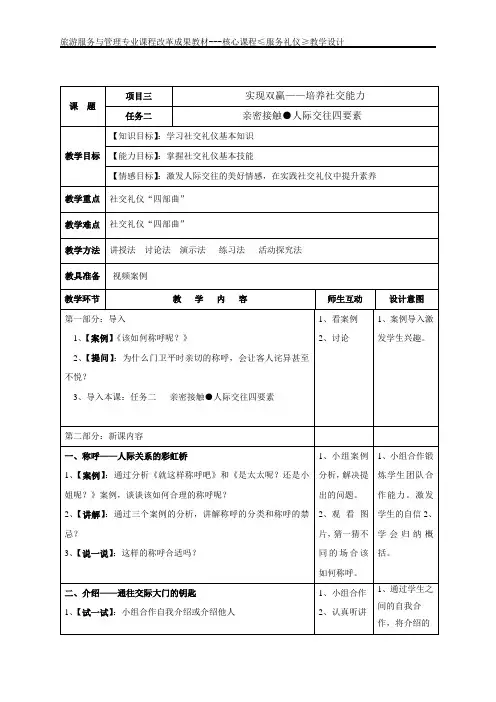 《服务礼仪》32亲密接触人际交往四要素