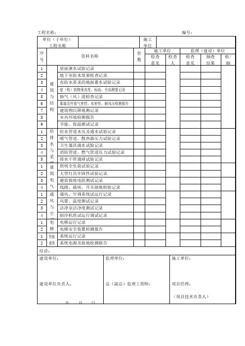 单位工程安全和功能检验资料核查及主要功能抽查记录