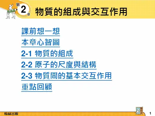 无敌讲义PPT：2-0 课前想一想、本章心智图[6页]