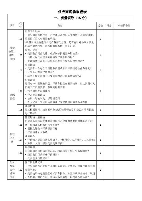 供应商现场审查表