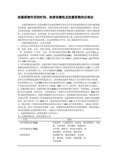 抗菌药物作用的时间、浓度依赖性及抗菌药物的后效应