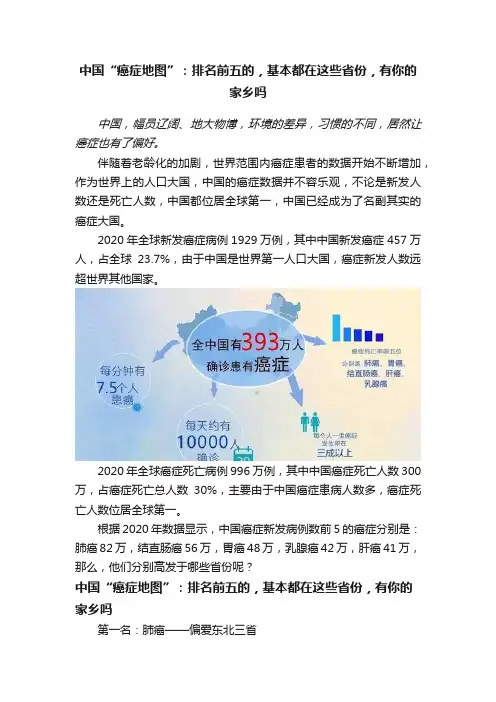 中国“癌症地图”：排名前五的，基本都在这些省份，有你的家乡吗