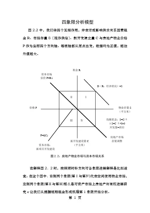 四象限分析模型