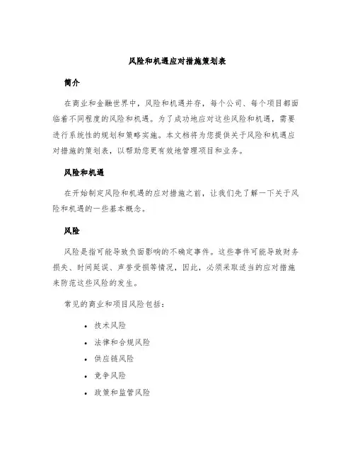 风险和机遇应对措施策划表