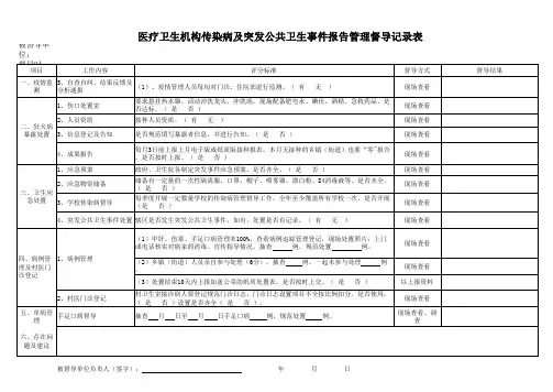 医疗卫生机构传染病及突发公共卫生事件报告管理督导记录表
