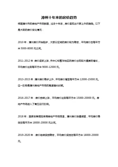 漳州十年来的房价趋势