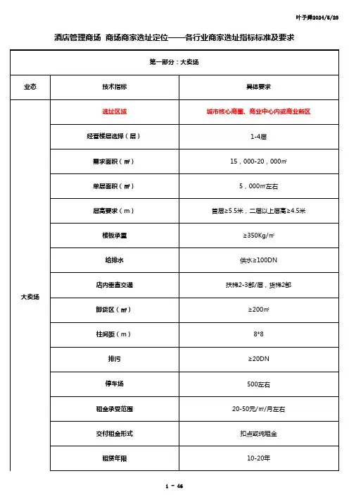 酒店管理商场商场商家选址定位-各行业商家选址指标标准