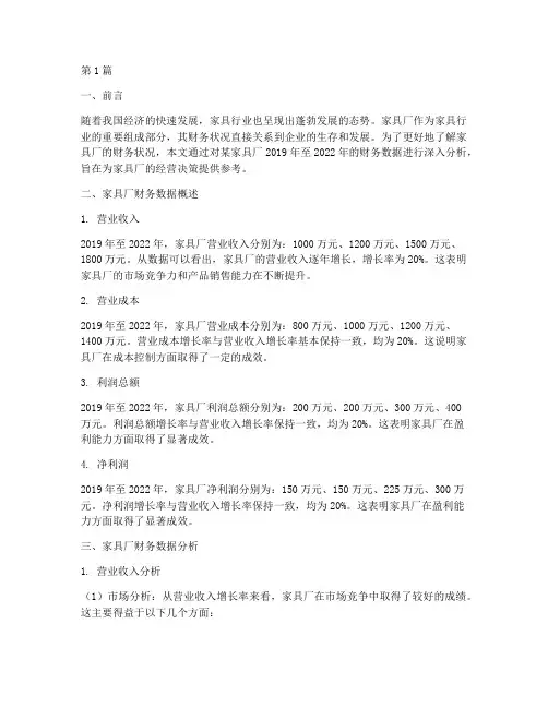 家具厂财务数据分析报告(3篇)