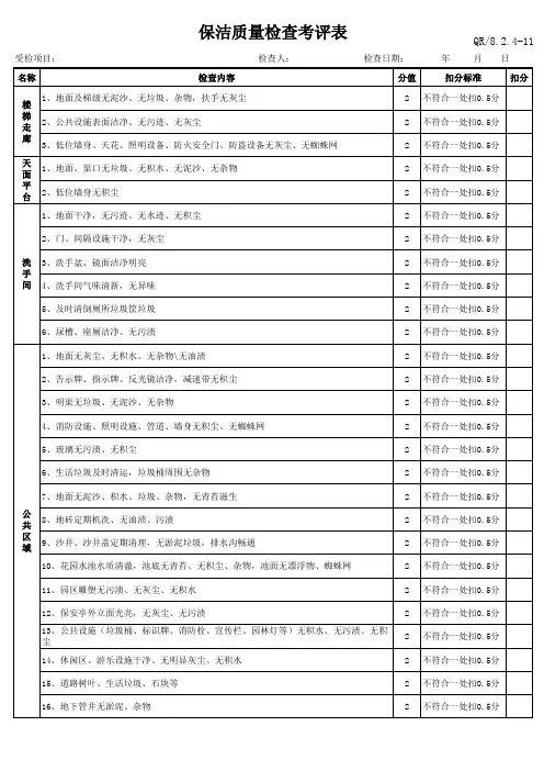 保洁质量检查考评表