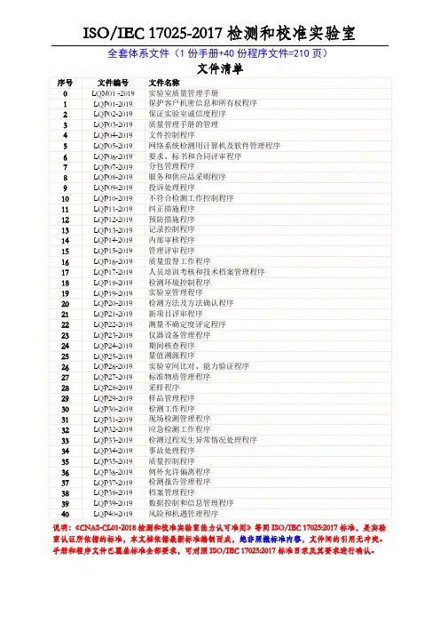 2019年最新ISO IEC17025-2017实验室管理体系全套文件(质量手册和程序文件)共210页