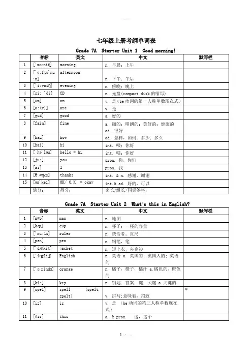 人教版英语-2017年初中中考考纲单词表(整合版)
