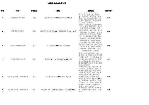 成都市律师事务所名录2020版