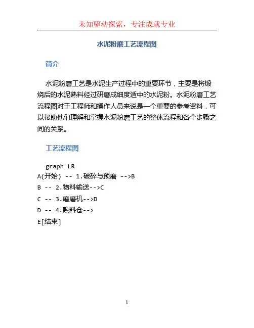 水泥粉磨工艺流程图