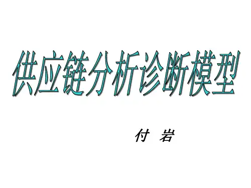 供应链管理分析模型.pptx