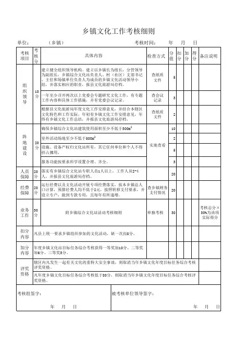 乡镇文化工作考核细则