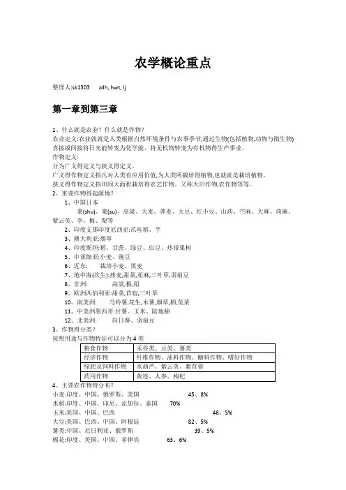 农学概论重点完整版