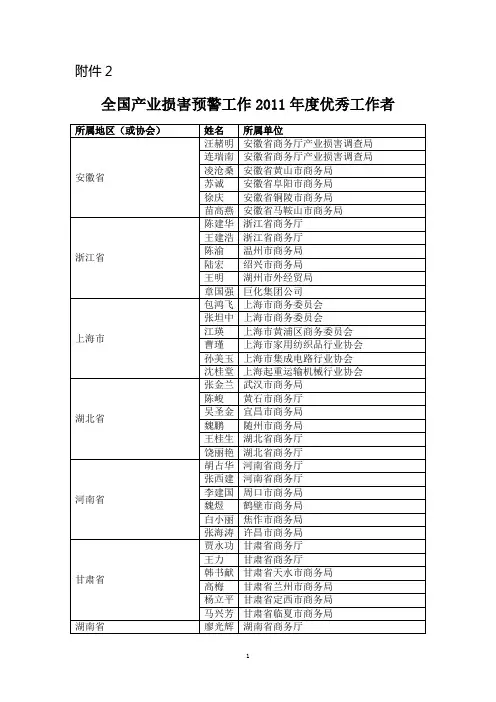 全国产业损害预警工作