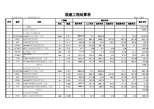 单位工程预(结)算表