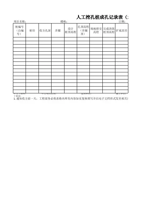 人工挖孔桩成孔记录表