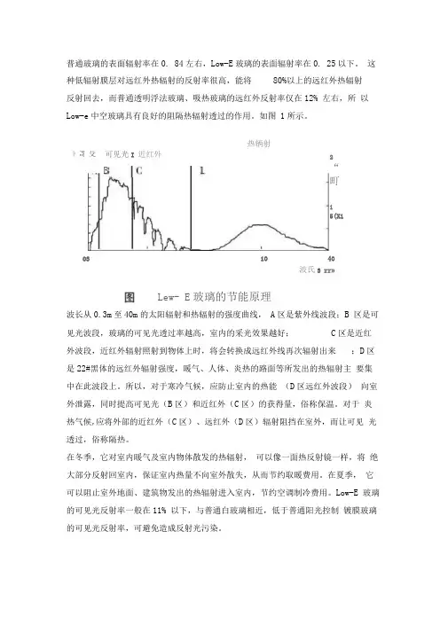 Low-e中空玻璃的节能效果