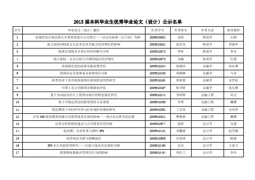 毕业生优秀毕业论文(设计)公示名单