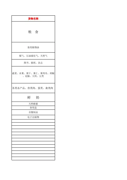 21类货物适用13%的增值税低税率