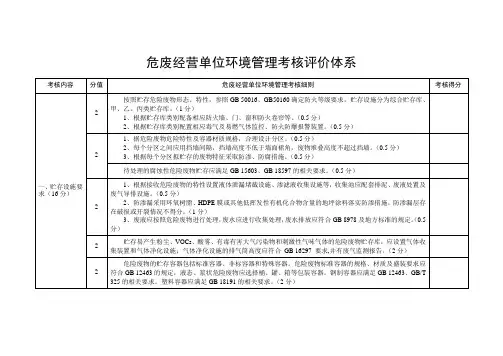 危险废物经营单位环境管理考核评价体系
