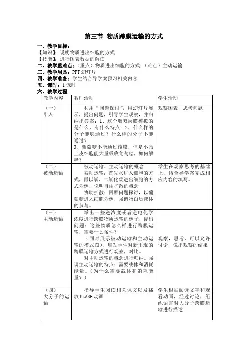 物质跨膜运输的方式教案