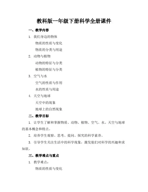 教科版一年级下册科学全册课件