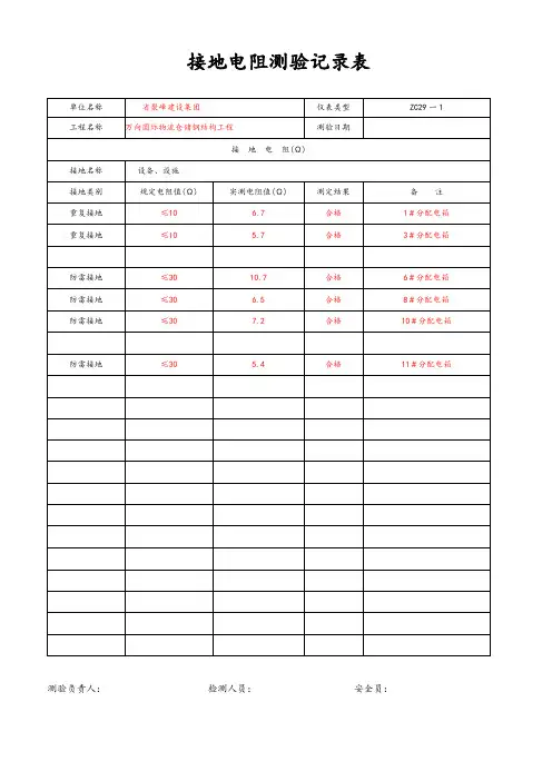 接地电阻测验记录簿表