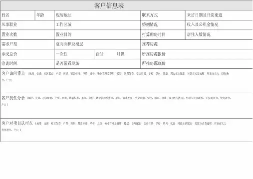 房地产---客户信息登记表