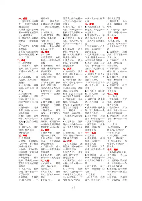 中医执业医师实践技能考试第一站完美总结