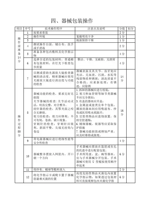 4.器械包装操作