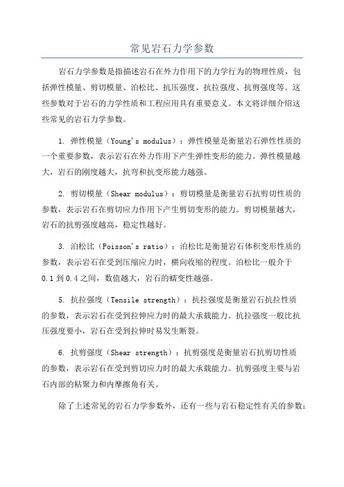 常见岩石力学参数