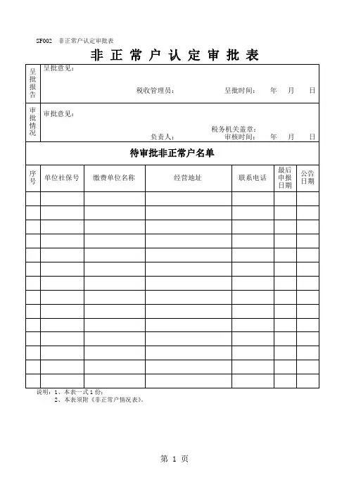 非正常户认定审批表15页