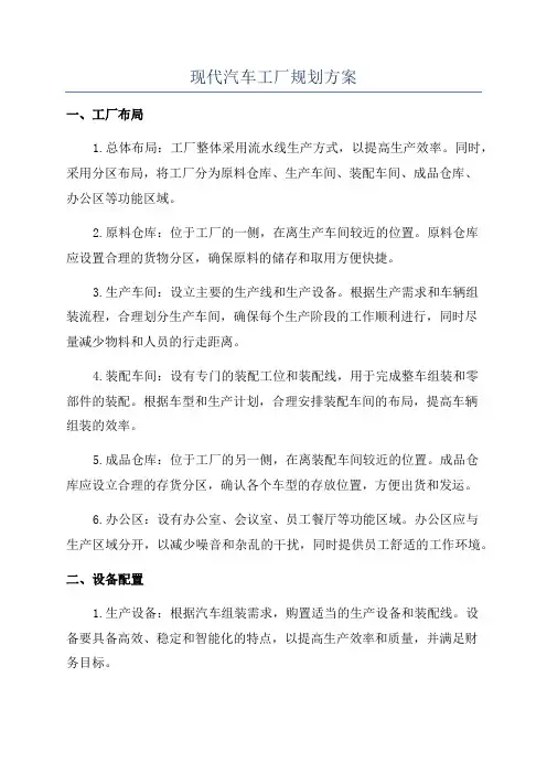 现代汽车工厂规划方案