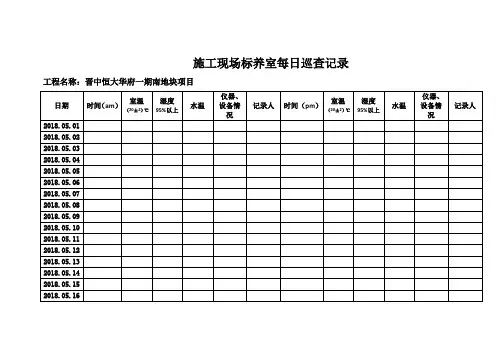 现场标养室每日巡查记录