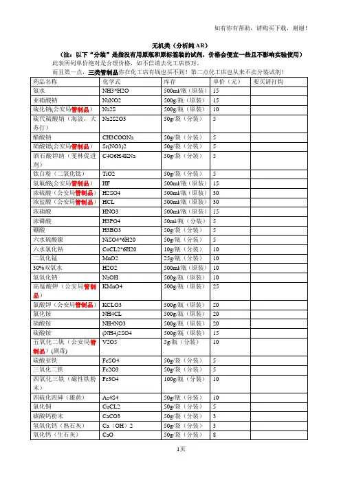 化学实验药品清单玻璃仪器
