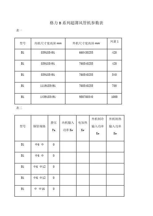 格力风管机参数表