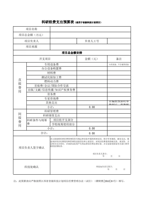 科研经费使用预算表(适用于省级科技计划项目)