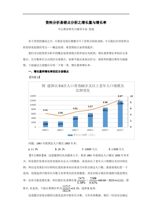 资料分析易错点分析之增长量与增长率